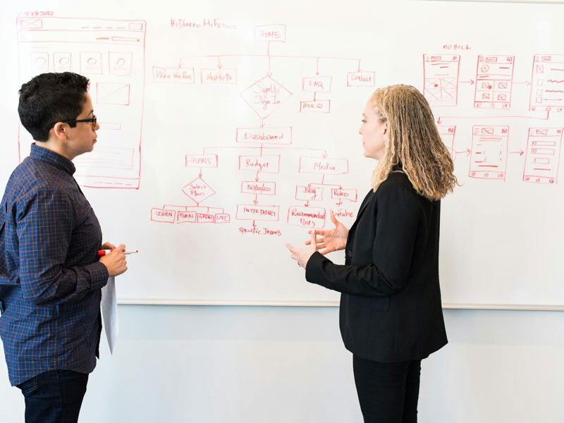 two professionals brainstorming digital marketing ideas on a whiteboar image